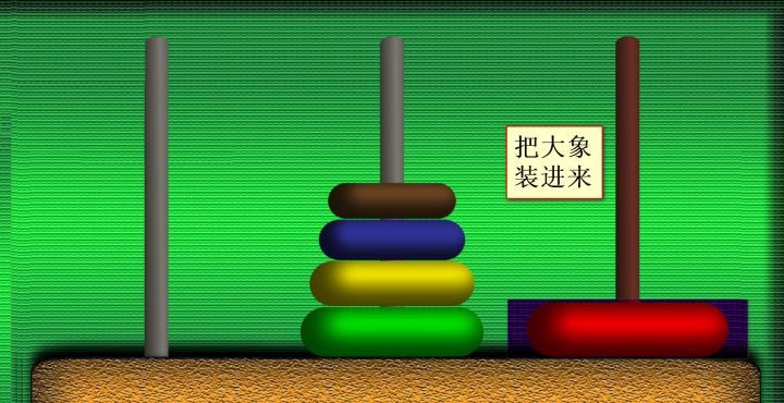 从汉诺塔游戏理解python递归函数_ 图片描述
