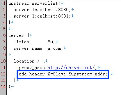程序员你为什么这么累?-日志规范_ nginx配置