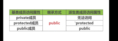https://img1.sycdn.imooc.com//5ae807fa000120f012090416.jpg
