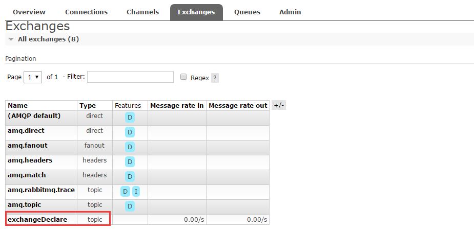 学习在.NETCore中使用RabbitMQ进行消息传递之持久化(二)_ 图片描述