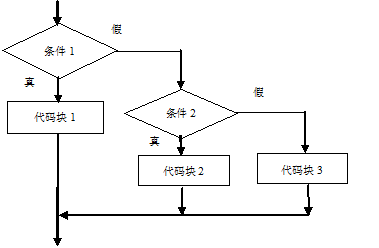 https://img1.sycdn.imooc.com//5aeeb0400001b6fb03790248.jpg
