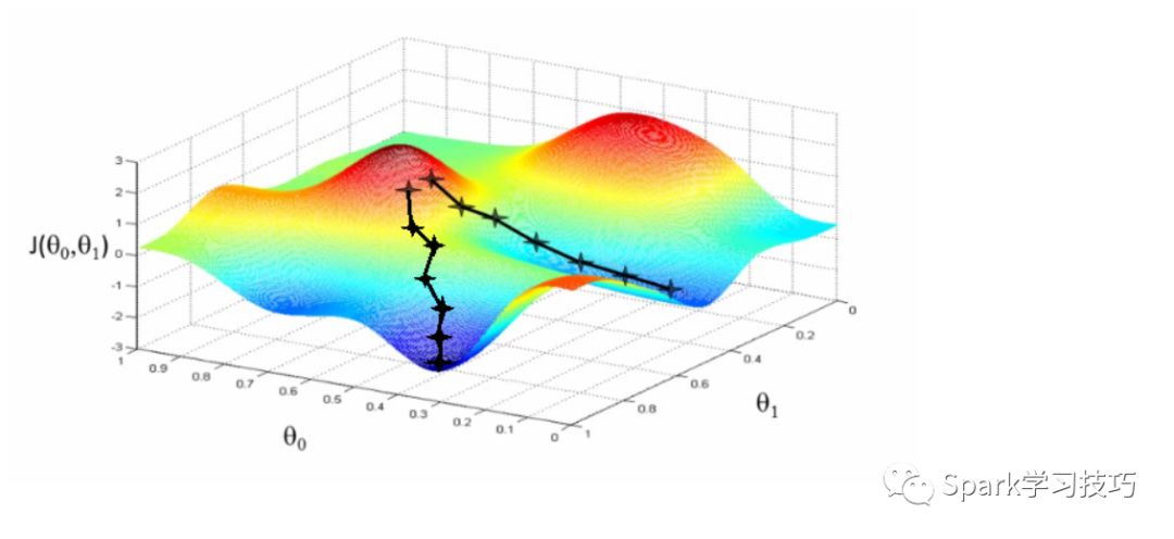 640?wx_fmt=png&wxfrom=5&wx_lazy=1