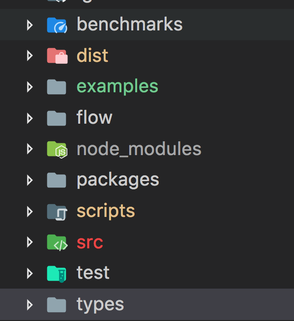 人人都能懂的Vue源码系列(一)—Vue源码目录结构_ vue目录结构