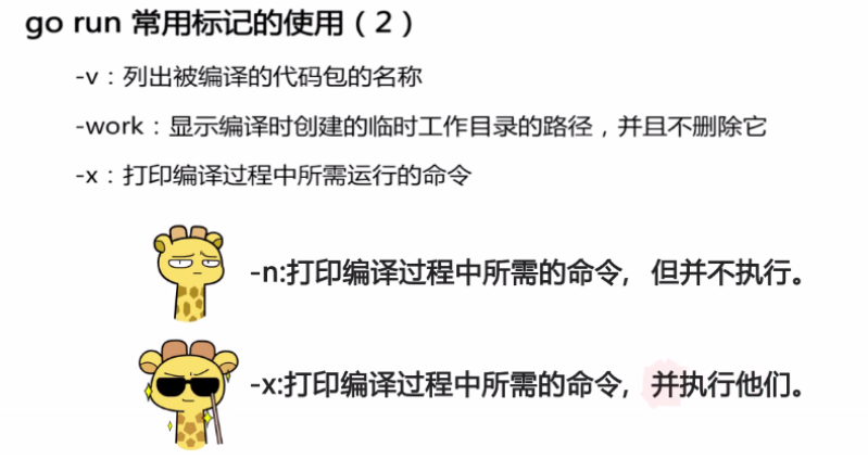 go语言学习笔记(一)_ 图片描述