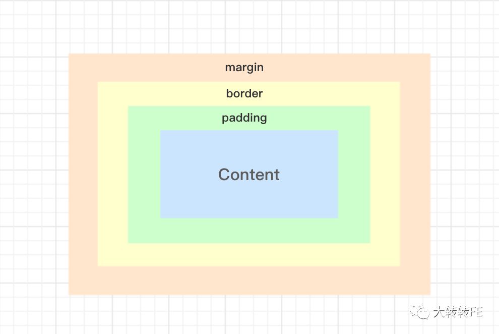 640?wx_fmt=png&wxfrom=5&wx_lazy=1