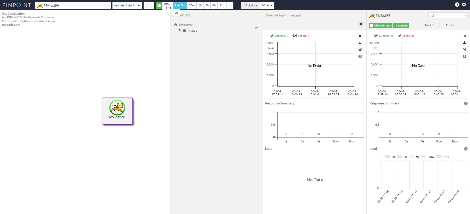 分布式跟踪工具Pinpoint初探_ 图片描述