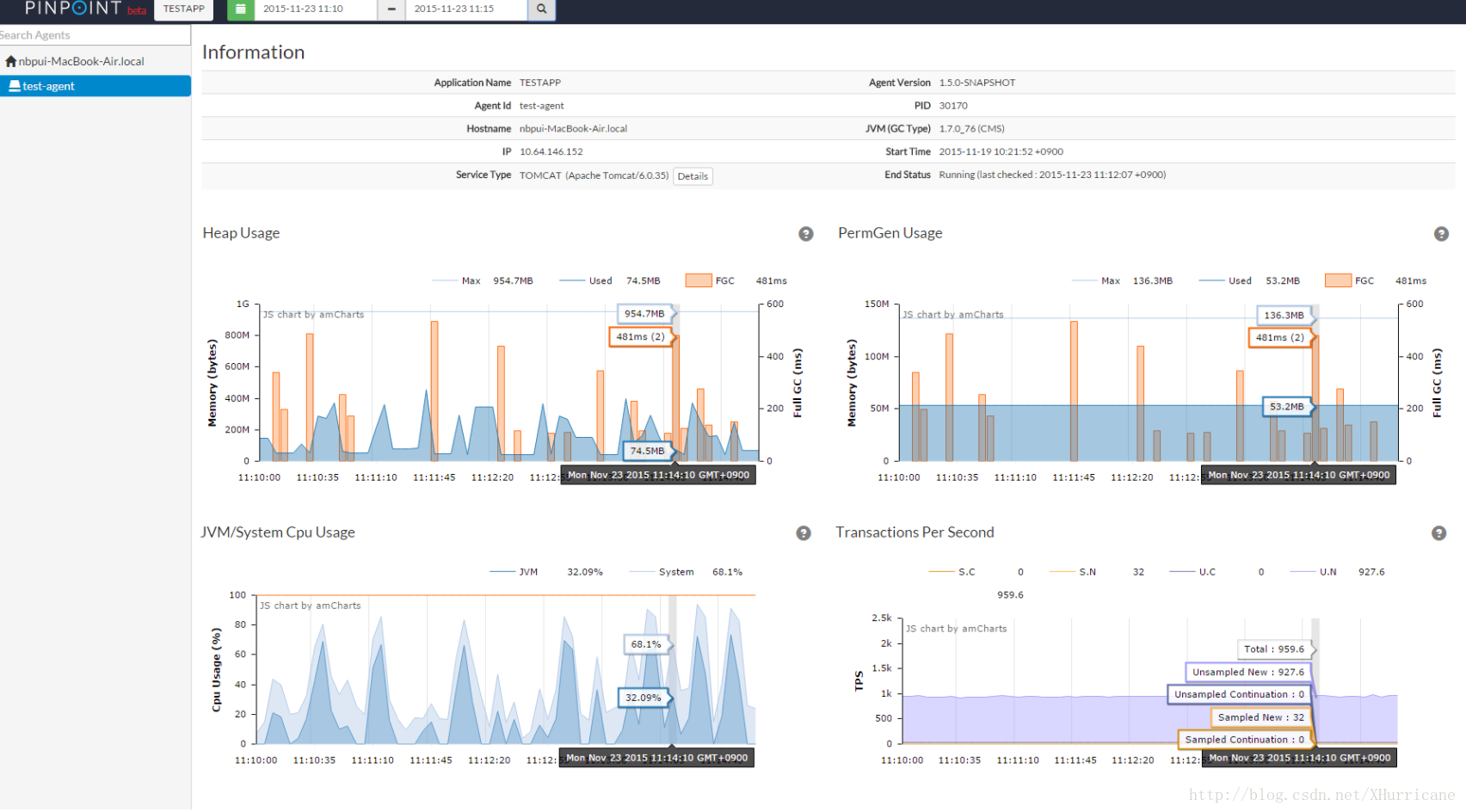 分布式跟踪工具Pinpoint初探_ 图片描述