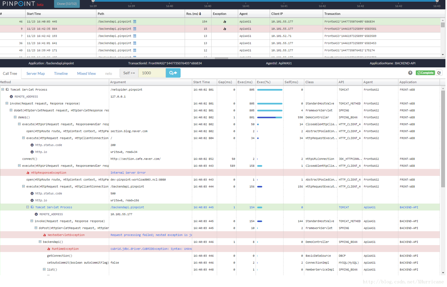 分布式跟踪工具Pinpoint初探_ 图片描述