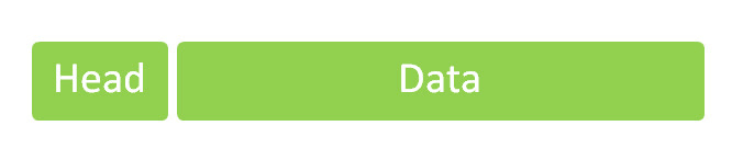 网络编程懒人入门(一):快速理解网络通信协议(上篇)_11.png 网络编程懒人入门(一):快速理解网络通信协议(上篇)_11.png