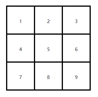 一道《九宫格》题目考察你的CSS基本功_ 九宫格3.gif