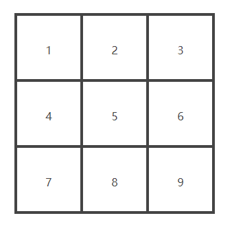 一道《九宫格》题目考察你的CSS基本功_ 九宫格0.gif
