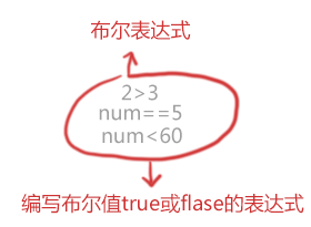 https://img1.sycdn.imooc.com//5afcf5c10001265202800205.jpg