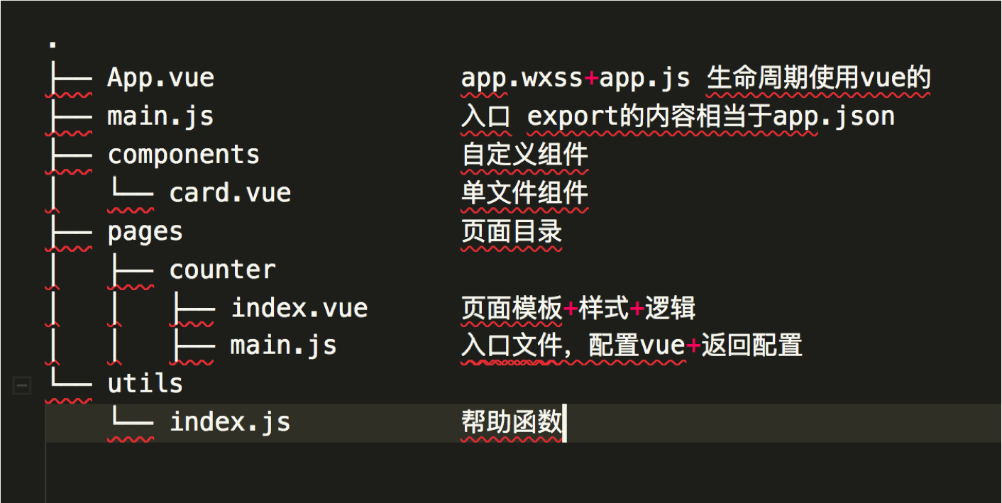 mpvue:vuejs和小程序碰撞出来的火花_ 图片描述