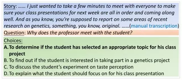 深度学习技术在机器阅读理解应用的研究进展_ 图片描述