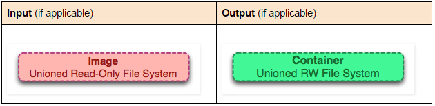 create.jpg create.jpg