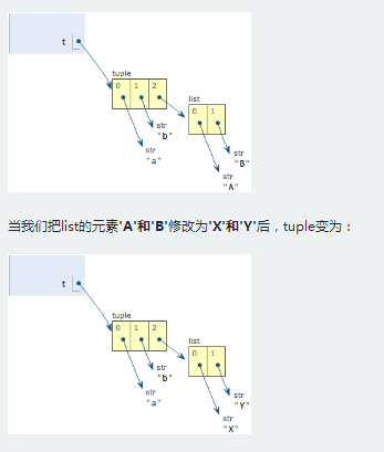 https://img1.sycdn.imooc.com//5b04c86b0001b5dd03470409.jpg