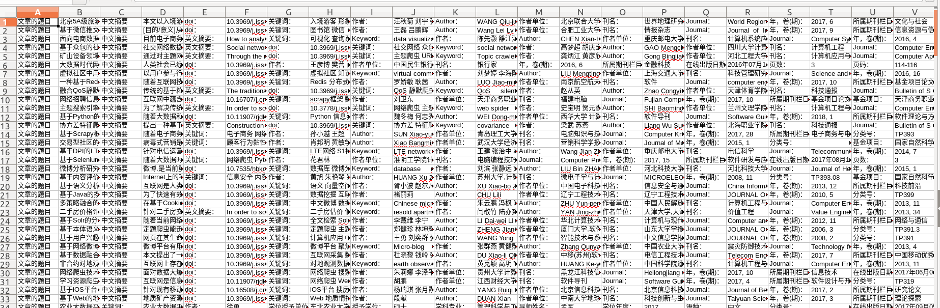 万方数据库,文献下载的准备,文献信息收集_ 图片描述