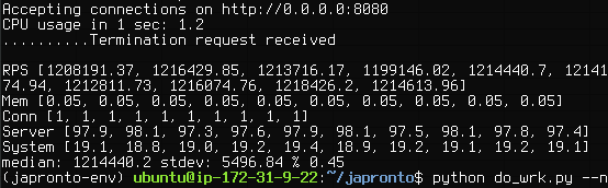 recepting-connection
