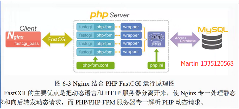 3.png wKioL1egJrCg_0kdAARLxU36DYc113.png