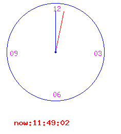 火狐截图_2016-08-24T03-49-09.476Z.png wKiom1e9GVjjow8OAAAJgP4Z2pg015.png-wh_50