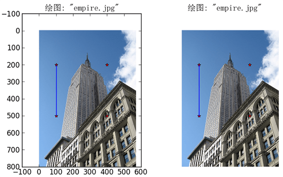 ch01_P005_fig1-2_matplot