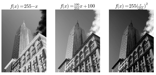 ch01_fig1-5_graylevel-transforms