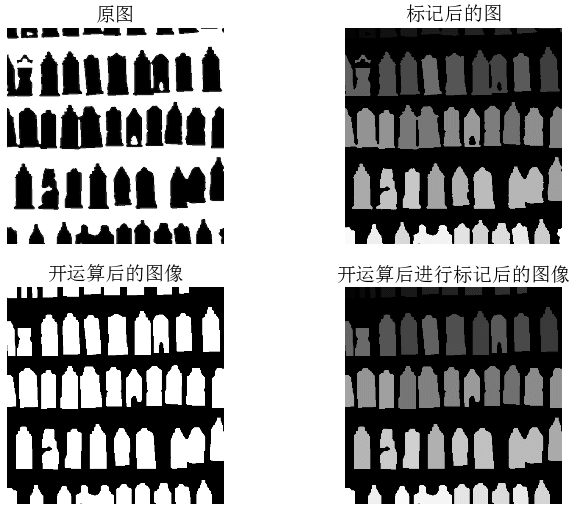 ch01_fig1-12_morphology