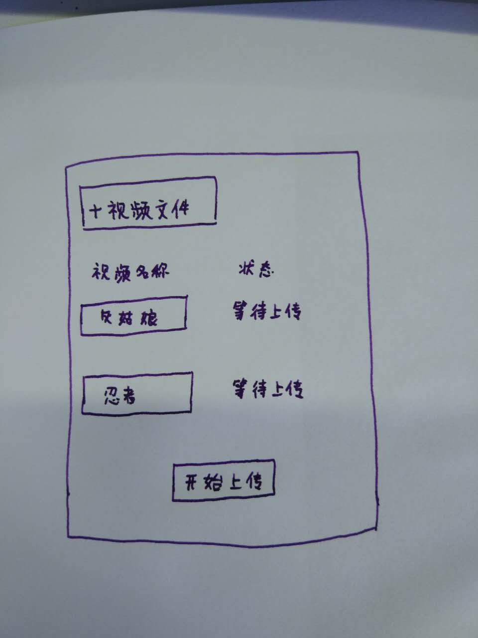 一个请求过来都经过了什么_ 图片描述