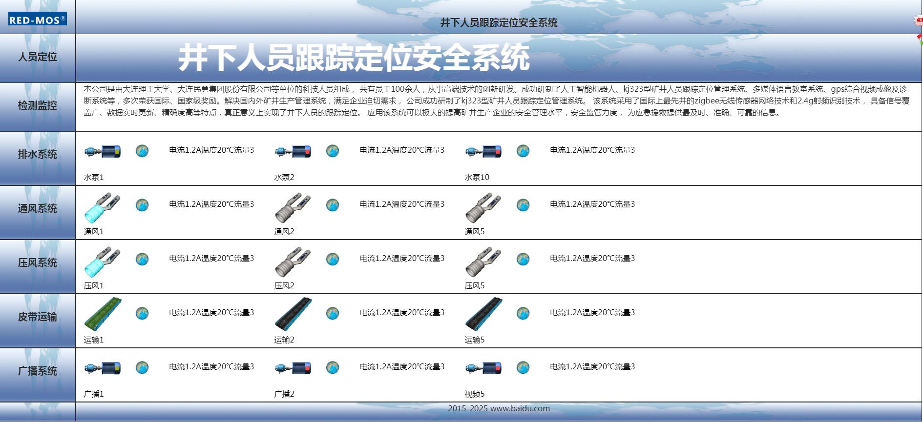 HTML系列:动态构建HTML_ 图片描述