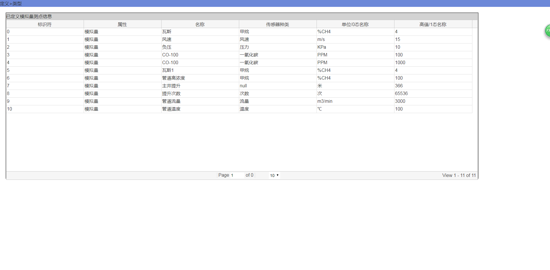 JavaScript系列:ajax异步加载jqgrid之动态创建_ 图片描述