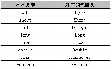 https://img1.sycdn.imooc.com//5b0bd1050001911703630223.jpg
