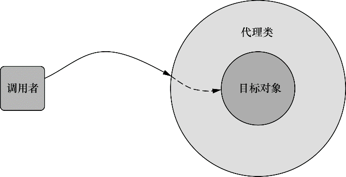 4207742-f2c06e4af9c9b18e