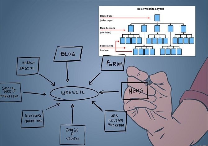 creation-motivated-career-programmer