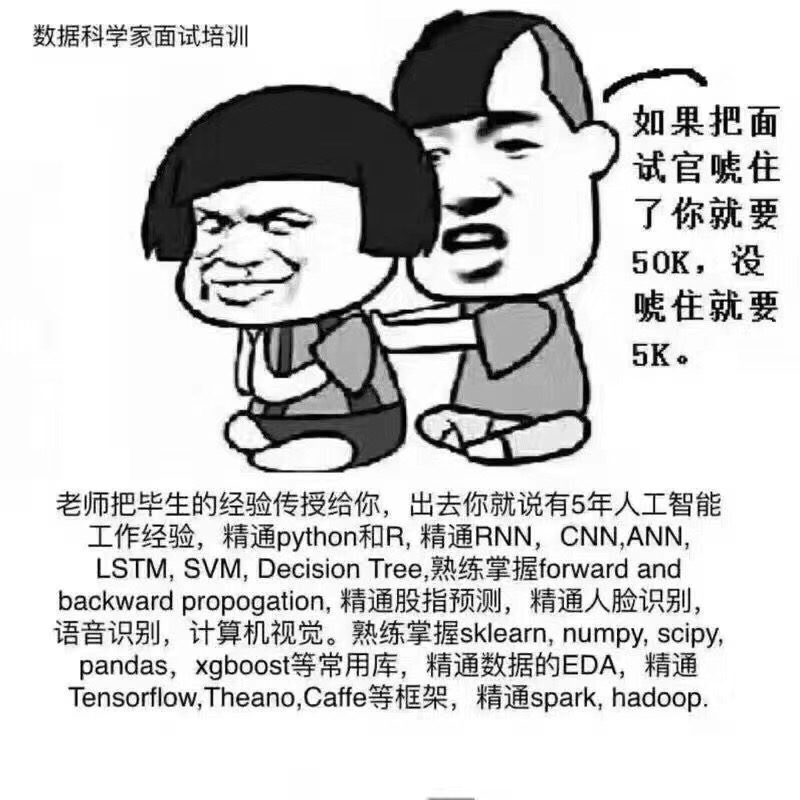 一组程序员才能看懂的图片,看到最后泪奔了_ 图片描述