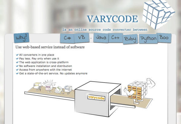 verycode-e1418343699732