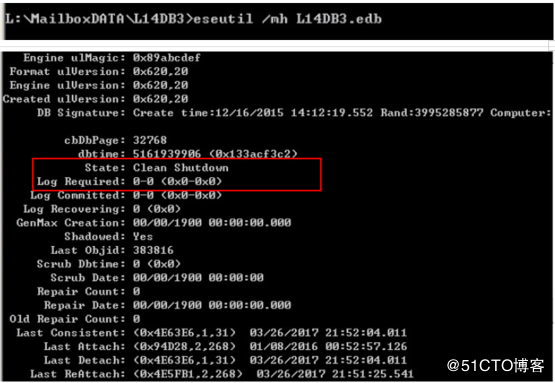 记录一次邮件容灾恢复过程