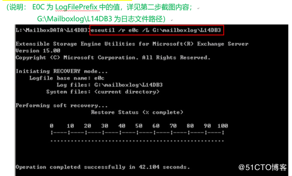 记录一次邮件容灾恢复过程