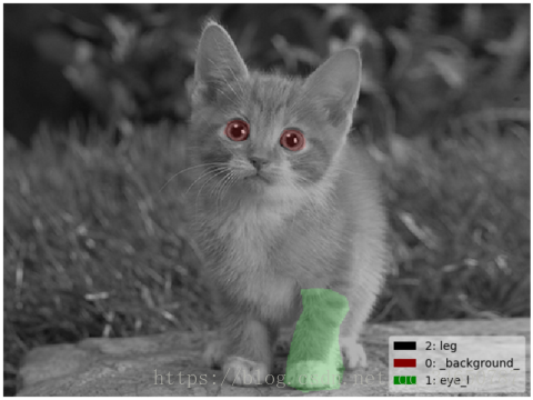 这里写图片描述