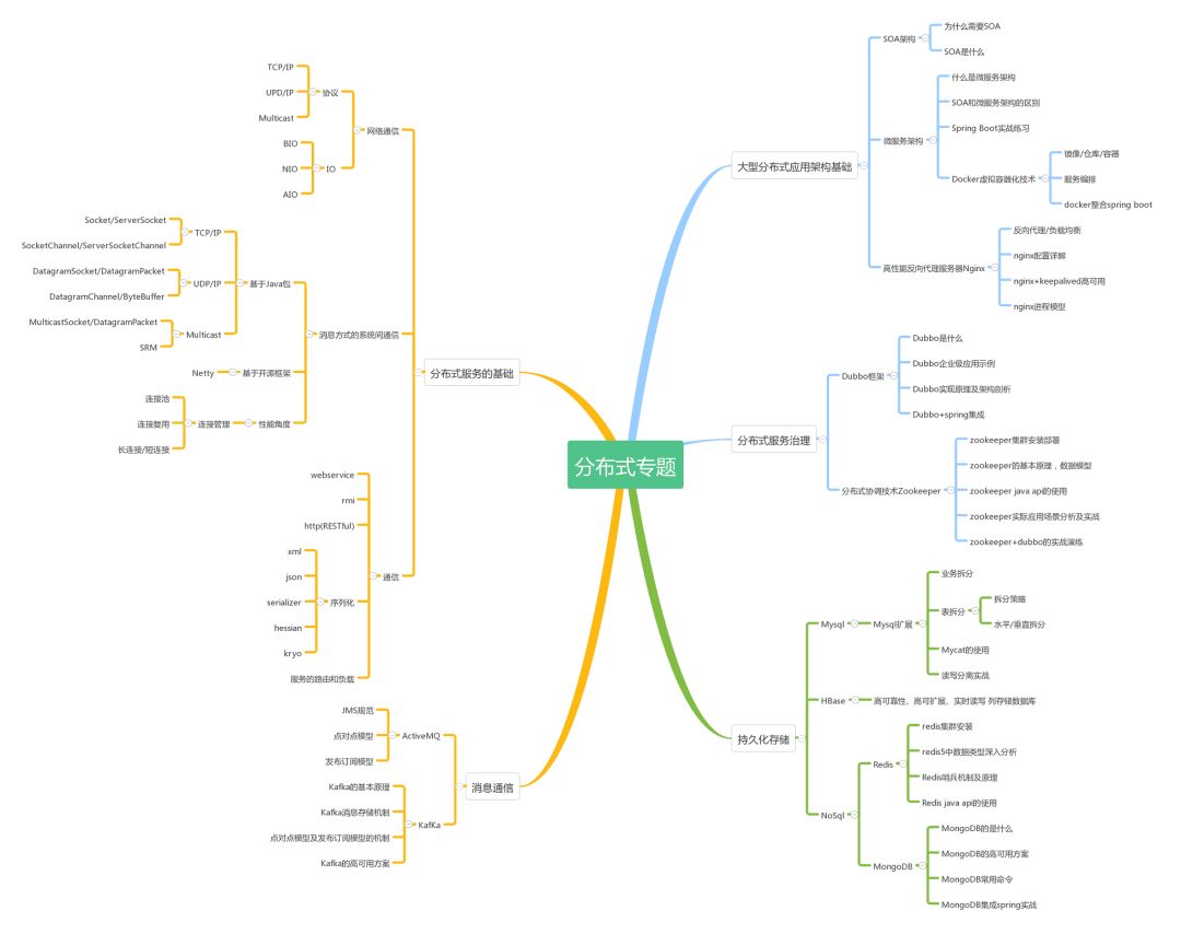 640?wxfrom=5&wx_lazy=1
