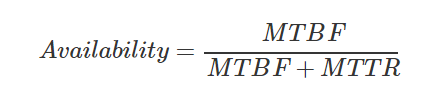 可用性公式