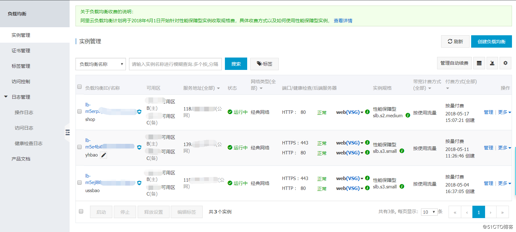 【企业实战】:阿里云高可用架构之“CDN+WAF+SLB+ECS”