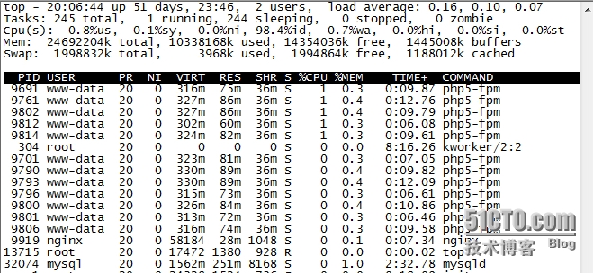 QQ截图20140402110650.jpg wKiom1M89oWBQKZTAARAfRf8Z64196.jpg