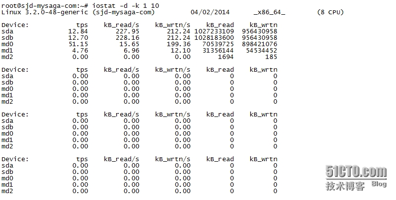 QQ截图20140402150740.jpg wKiom1M89rDxVqUxAALpUZT9sXc597.jpg