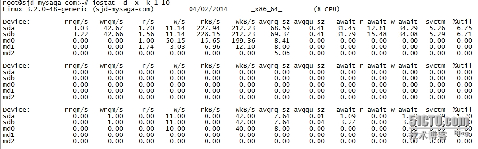 QQ截图20140402151221.jpg wKioL1M89pWyI7K3AASQ_iAVvck011.jpg