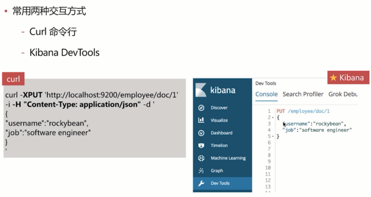 ElasticStack从入门到实践之倒排索引与分词_ 图片描述