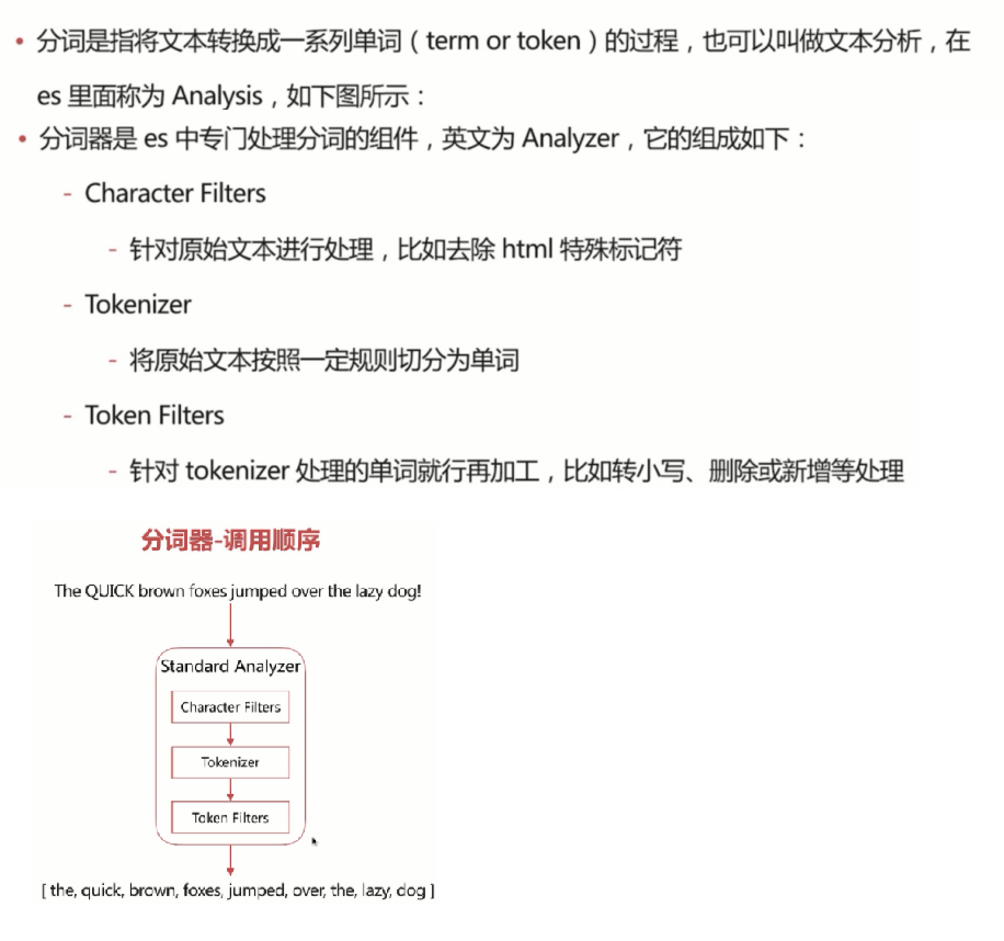 ElasticStack从入门到实践之倒排索引与分词_ 图片描述