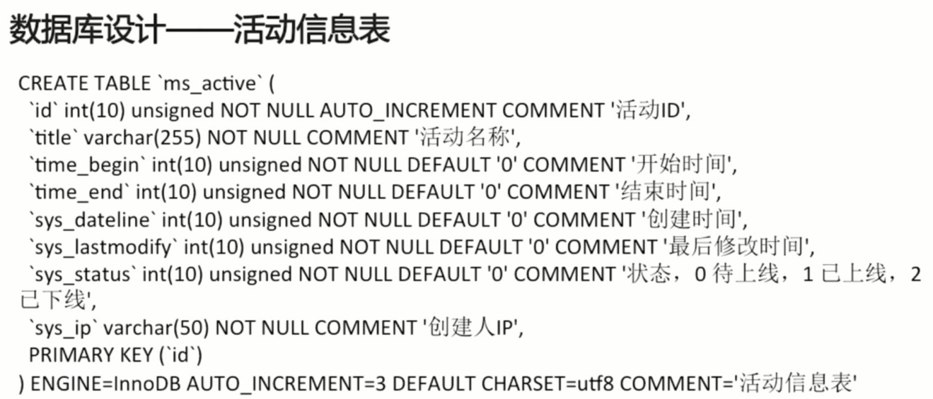 PHP秒杀系统高并发高性能的极致挑战_ 图片描述