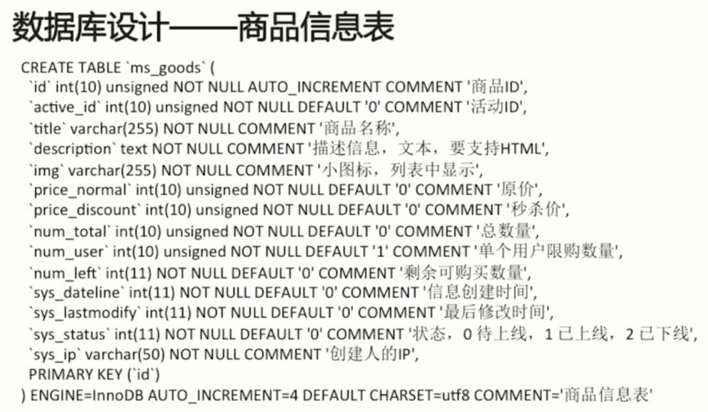 PHP秒杀系统高并发高性能的极致挑战_ 图片描述