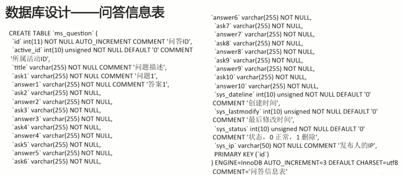 PHP秒杀系统高并发高性能的极致挑战_ 图片描述