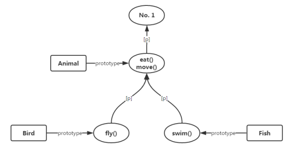 v2-2d659369503dba1cb92e682a540e0e70_b